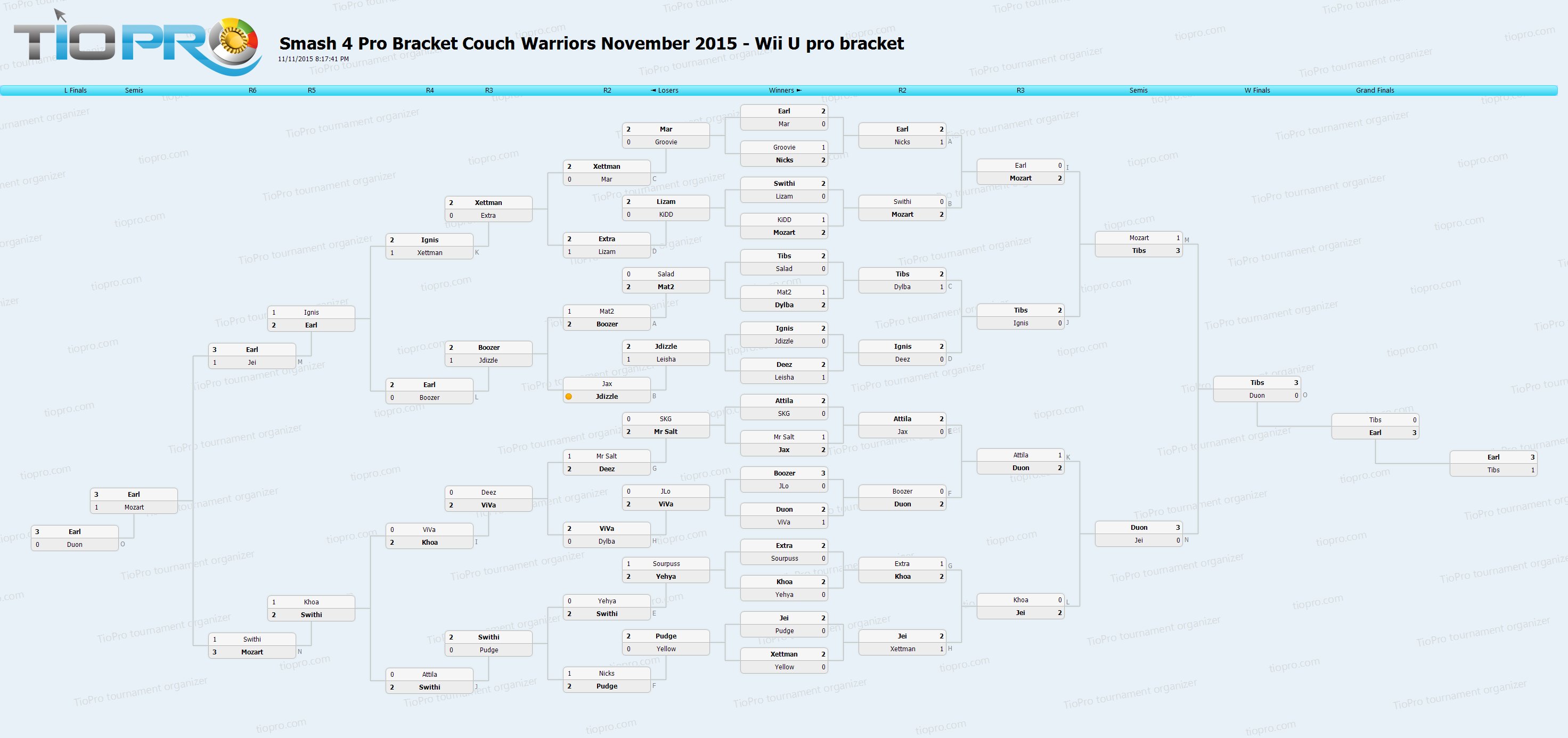 CouchWarriors Nov 2015 - Wii U pro bracket